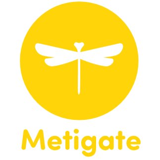 METIGATE